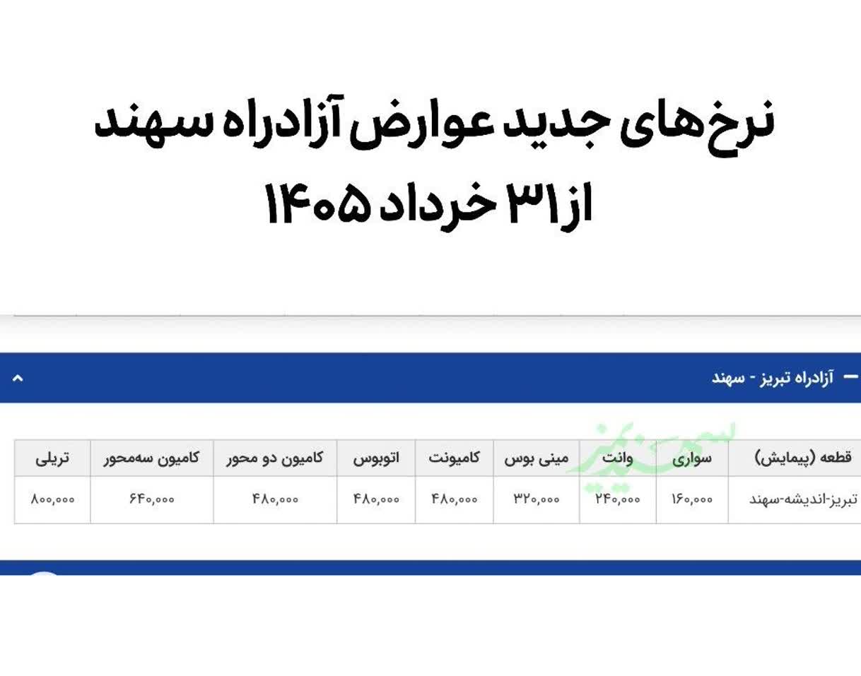 عوارض آزادراه سهند در عرض ۶ ماه برای دومین بار گران شد /خوروی سواری: ۱۶ هزار تومان